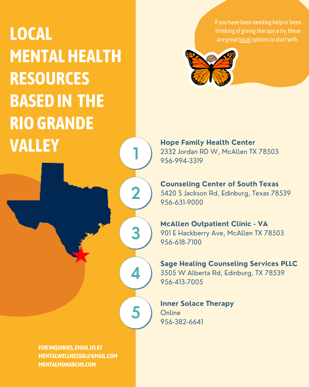 Local mental health resources archival graphic